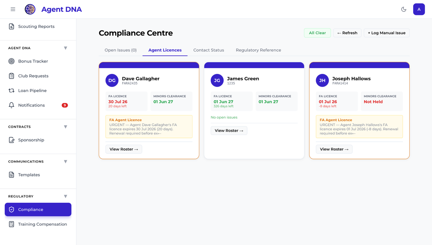Agent DNA compliance centre