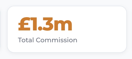 £1.3m total commission